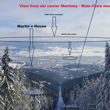 Martin's House * Martin
